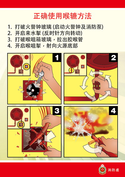 使用消防喉辘