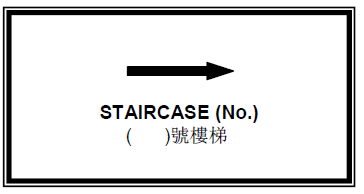 指示与方向指示牌