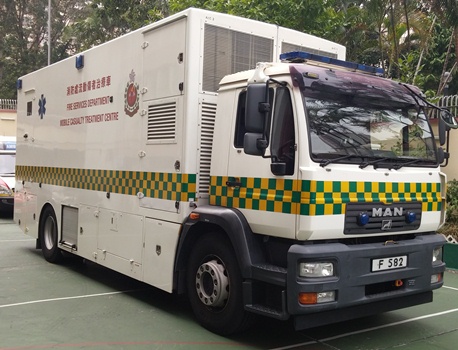 流动伤者治疗车