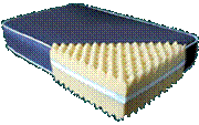 PU foam filled mattresses